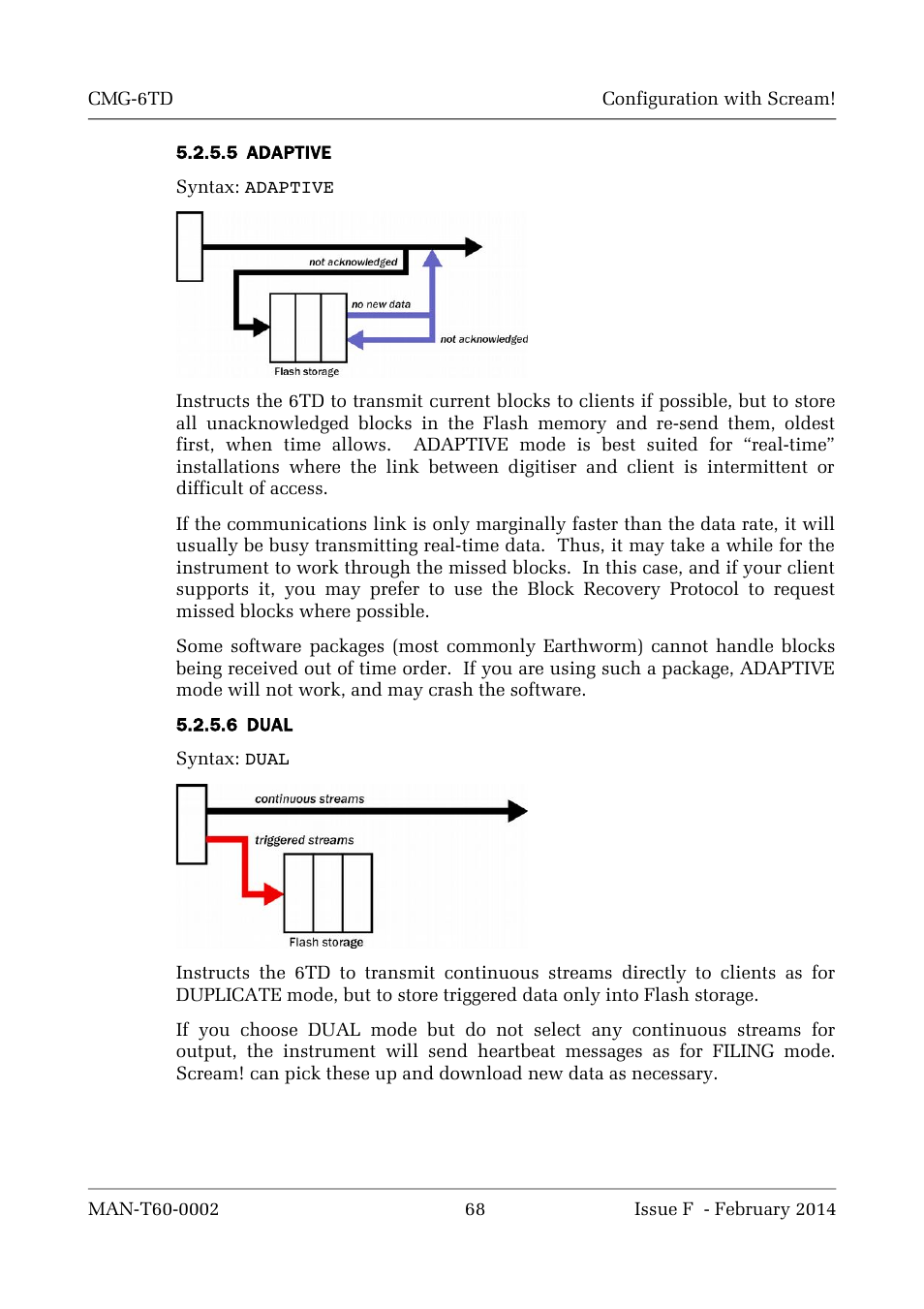 Guralp Systems CMG-6TD User Manual | Page 68 / 108