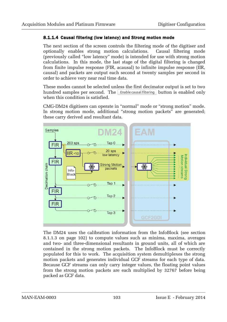 Guralp Systems CMG-DCM build <10,000 User Manual | Page 103 / 288