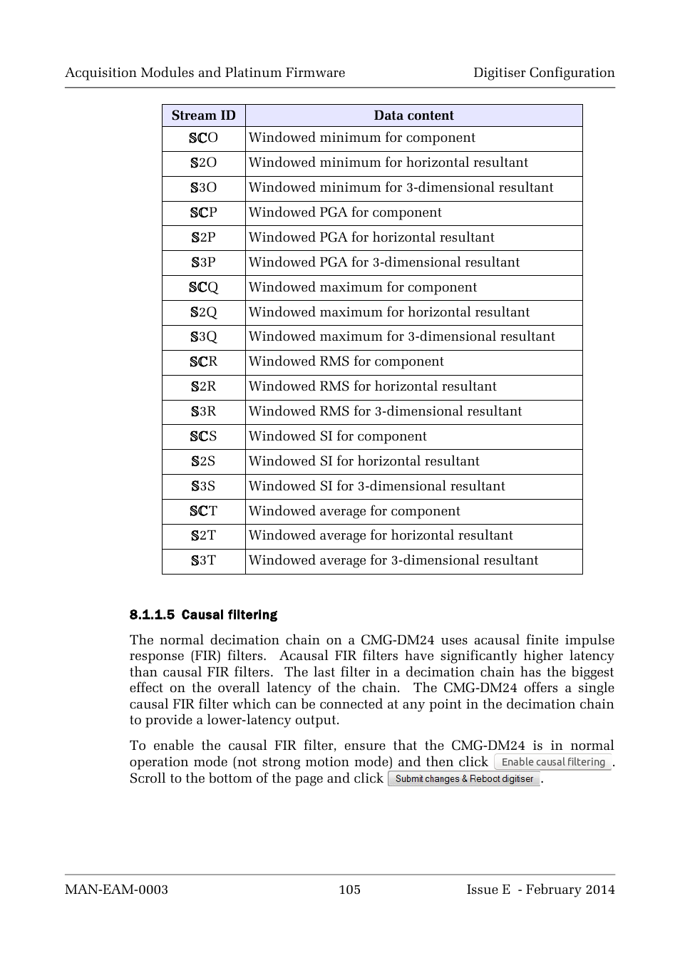 Guralp Systems CMG-DCM build <10,000 User Manual | Page 105 / 288