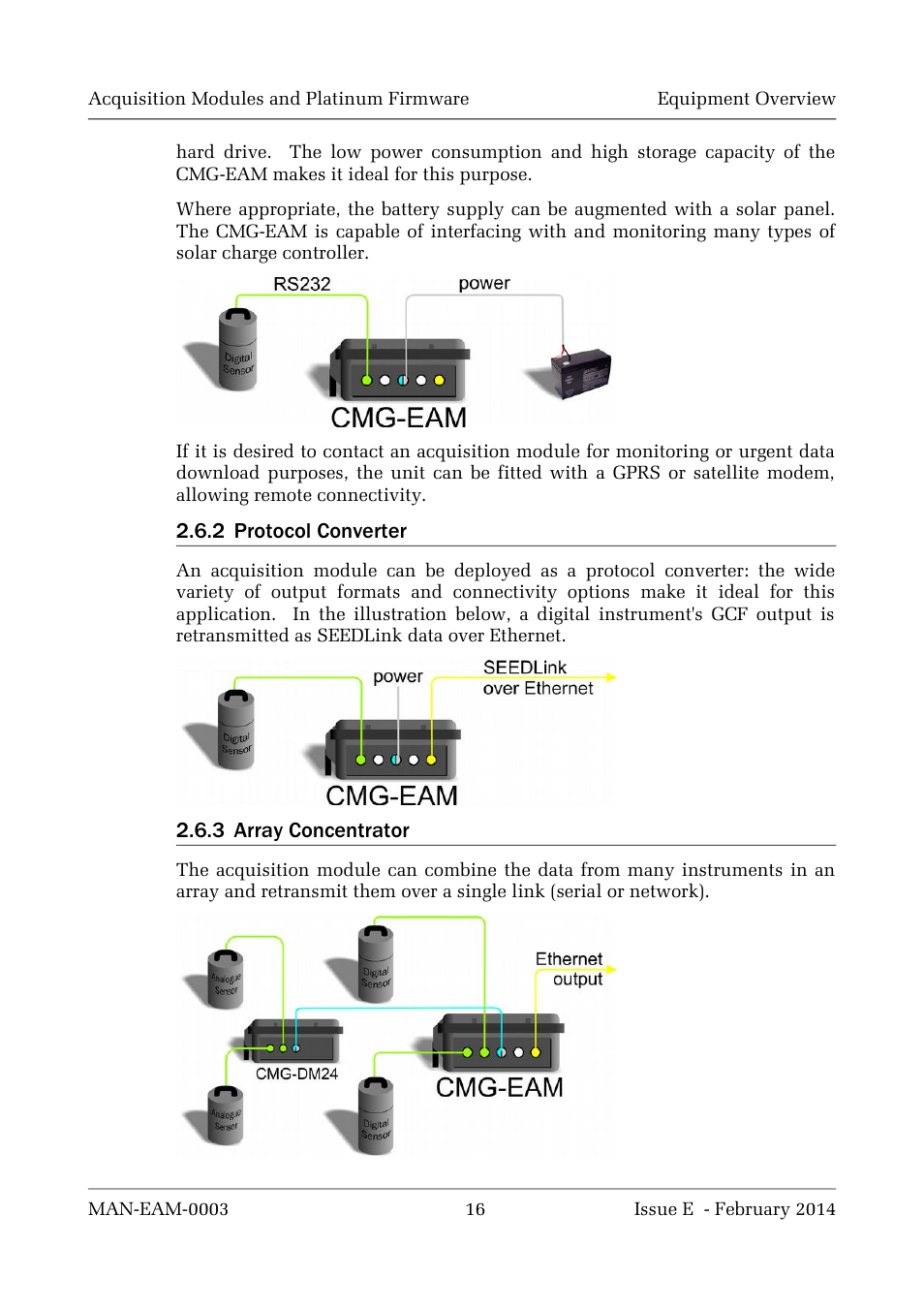 Guralp Systems CMG-DCM build <10,000 User Manual | Page 16 / 288