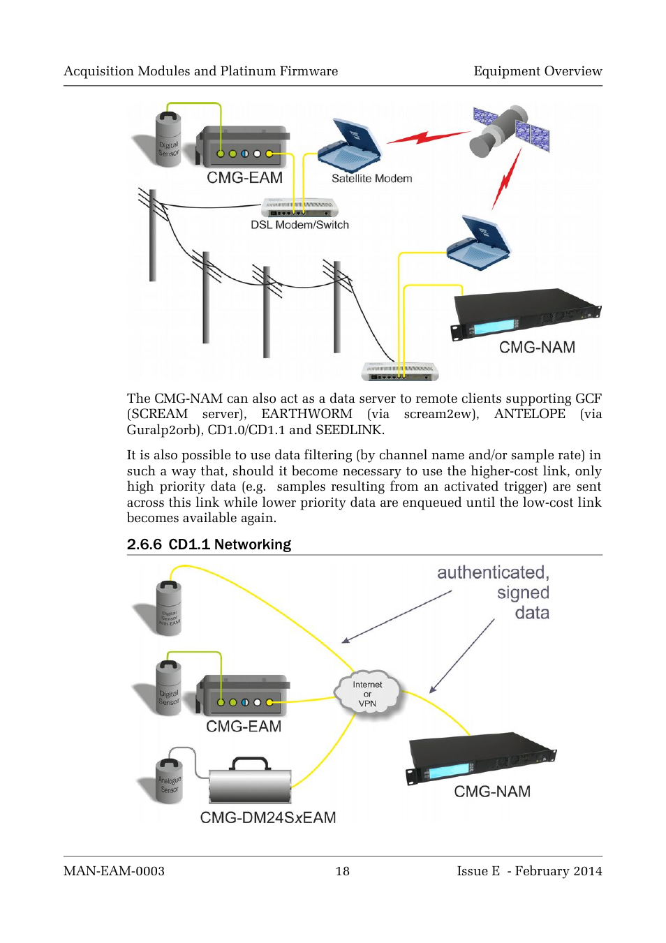 Guralp Systems CMG-DCM build <10,000 User Manual | Page 18 / 288