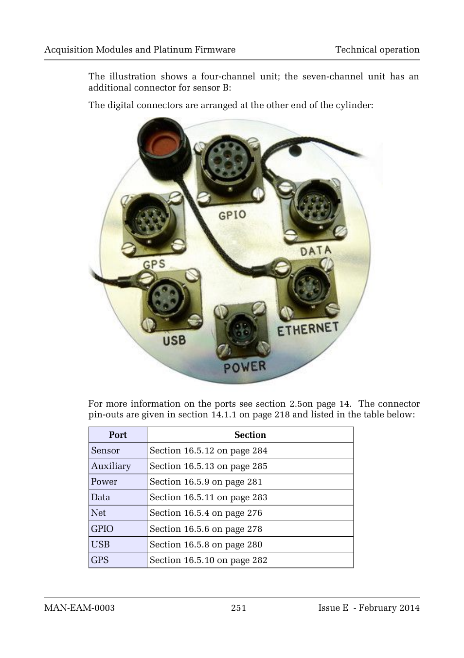 Guralp Systems CMG-DCM build <10,000 User Manual | Page 251 / 288