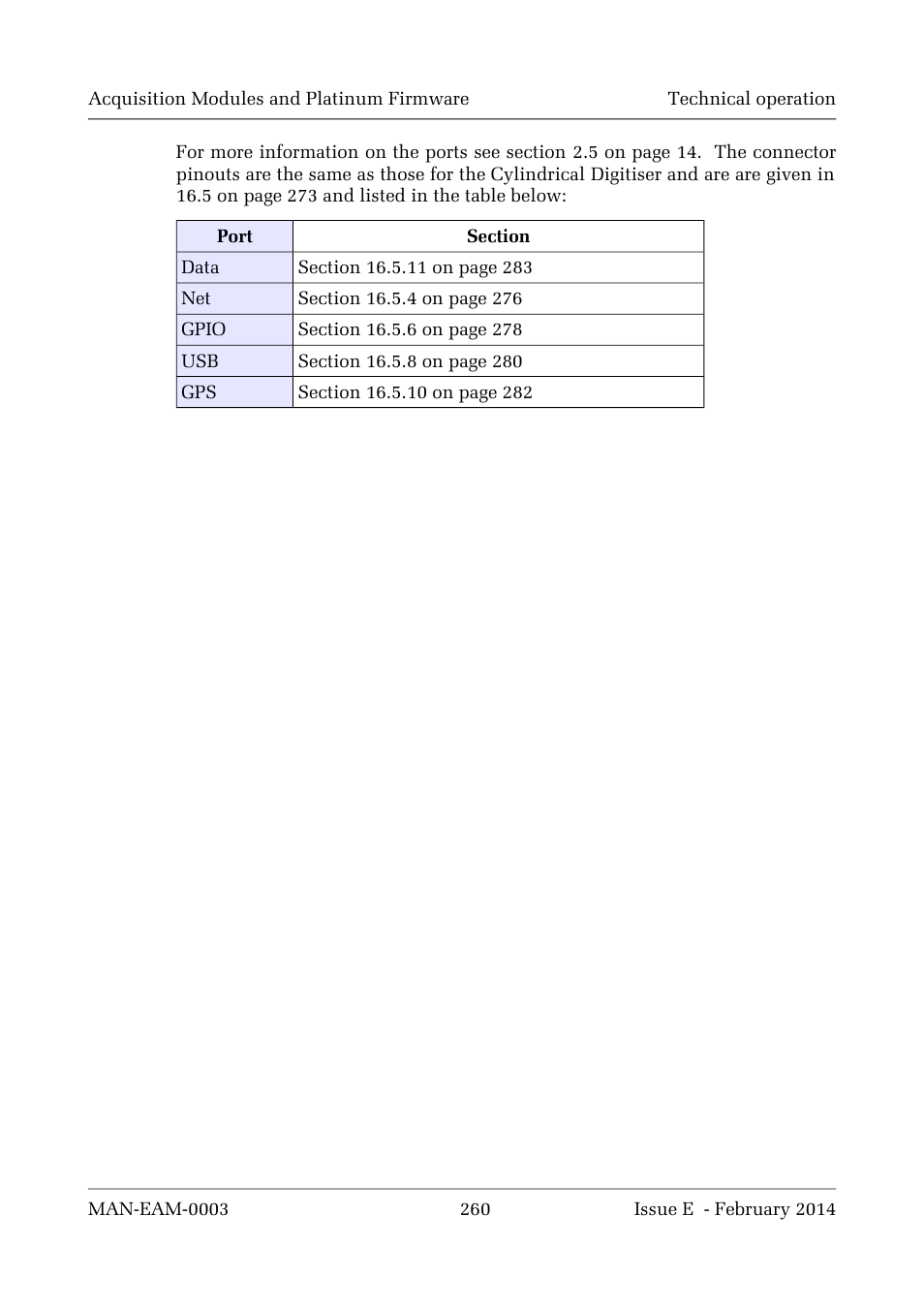 Guralp Systems CMG-DCM build <10,000 User Manual | Page 260 / 288