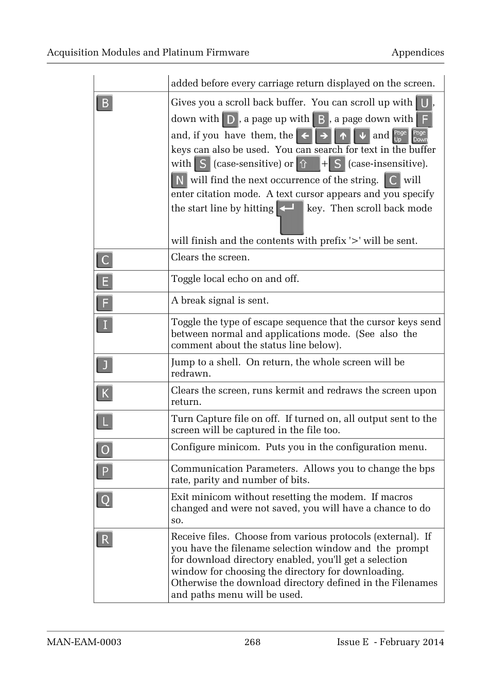 Guralp Systems CMG-DCM build <10,000 User Manual | Page 268 / 288