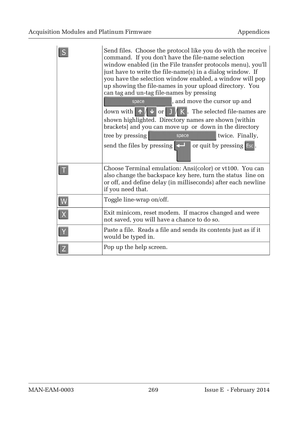 Guralp Systems CMG-DCM build <10,000 User Manual | Page 269 / 288