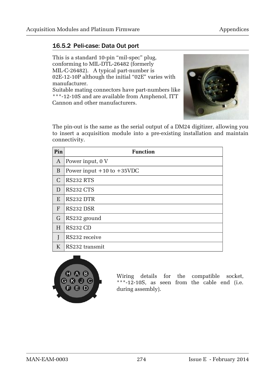 Guralp Systems CMG-DCM build <10,000 User Manual | Page 274 / 288