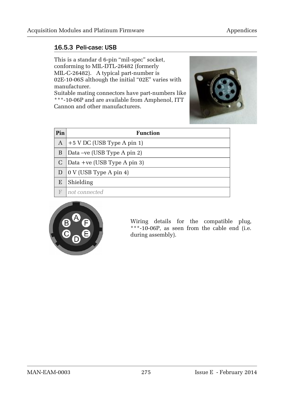 Guralp Systems CMG-DCM build <10,000 User Manual | Page 275 / 288