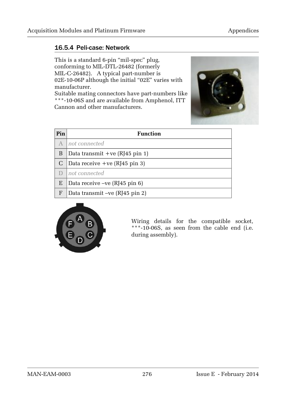 Guralp Systems CMG-DCM build <10,000 User Manual | Page 276 / 288