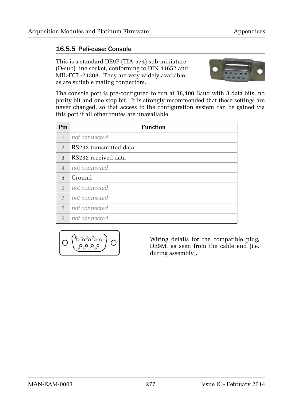 Guralp Systems CMG-DCM build <10,000 User Manual | Page 277 / 288