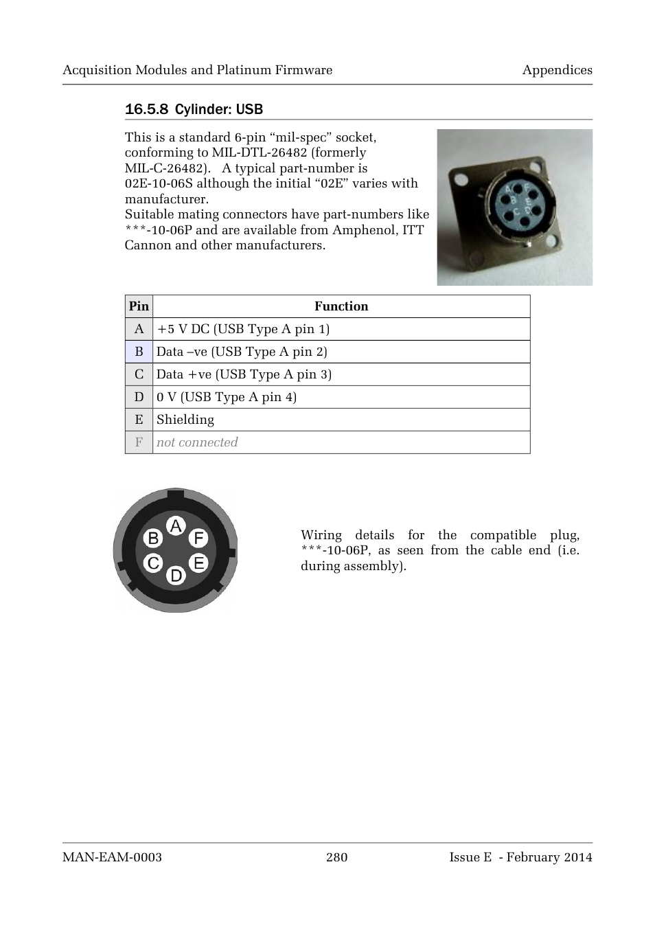 Guralp Systems CMG-DCM build <10,000 User Manual | Page 280 / 288