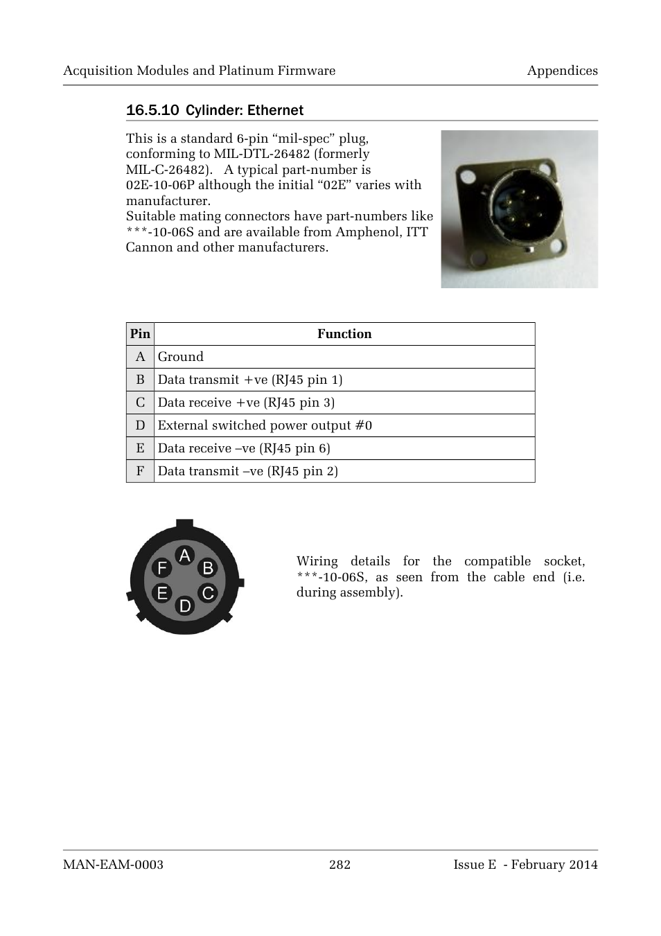 Guralp Systems CMG-DCM build <10,000 User Manual | Page 282 / 288