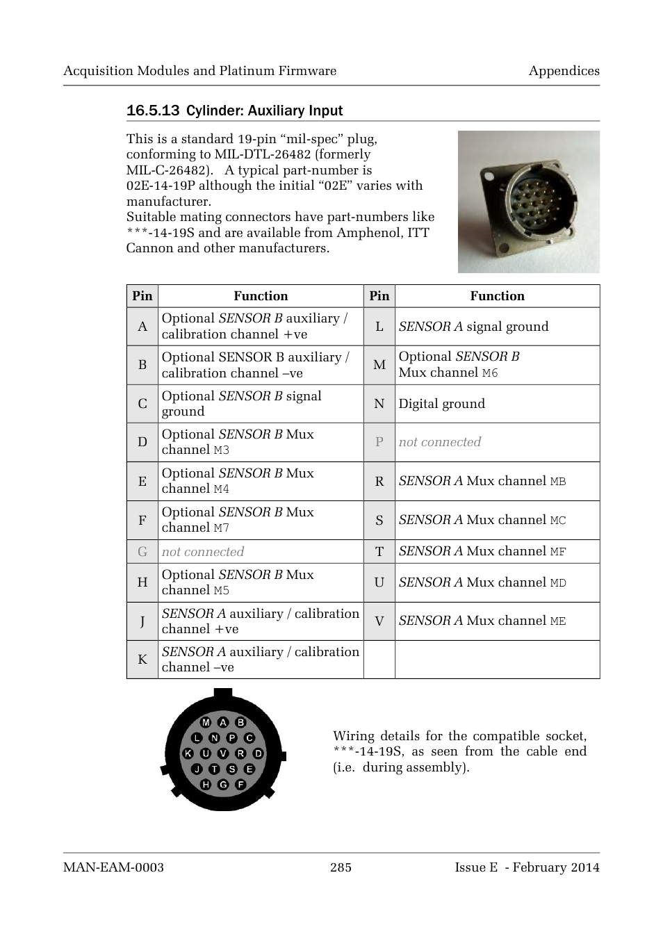 Guralp Systems CMG-DCM build <10,000 User Manual | Page 285 / 288