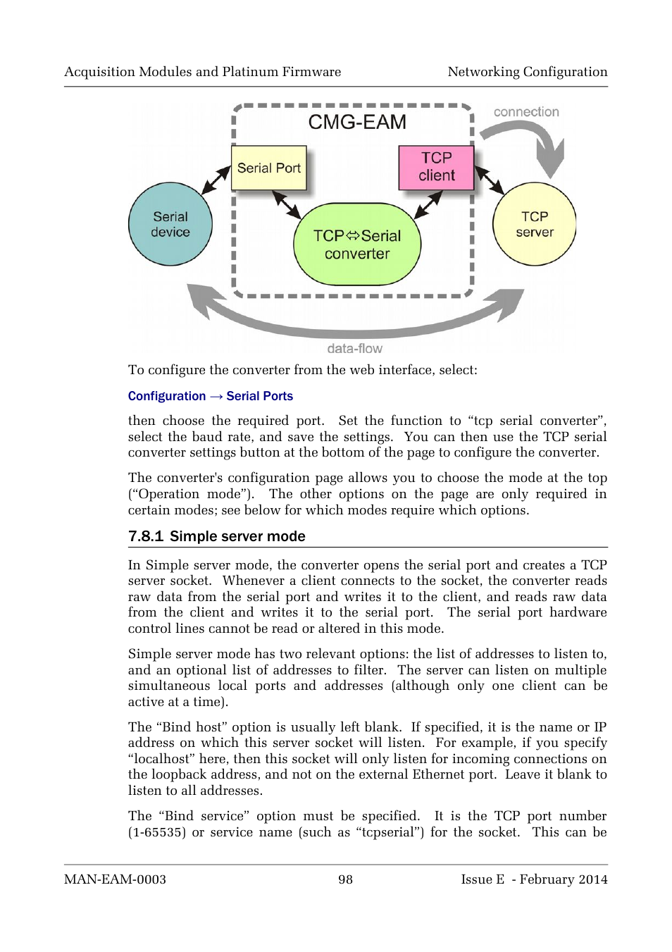 Guralp Systems CMG-DCM build <10,000 User Manual | Page 98 / 288