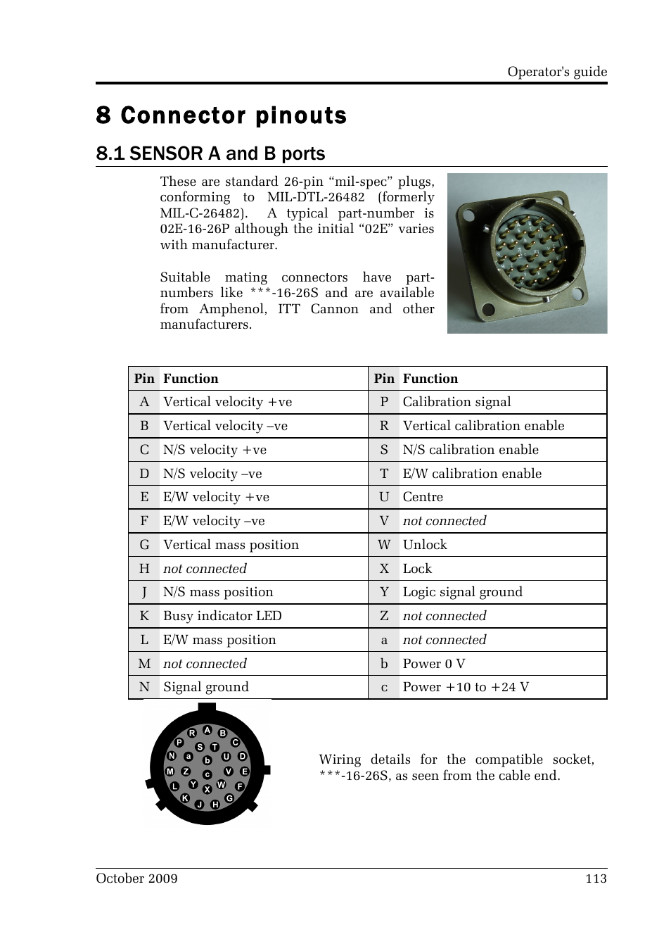 8 connector pinouts, 1 sensor a and b ports | Guralp Systems CMG-DM24 User Manual | Page 113 / 122