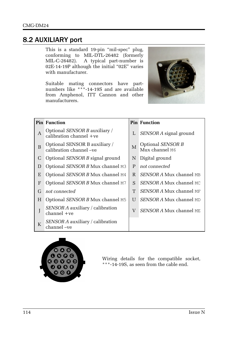 2 auxiliary port | Guralp Systems CMG-DM24 User Manual | Page 114 / 122