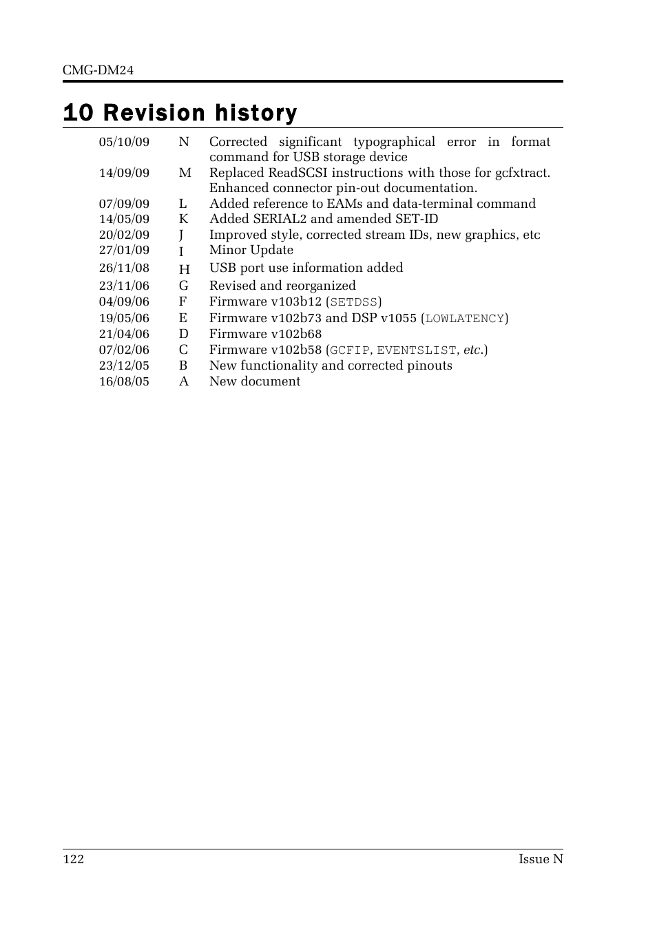 10 revision history | Guralp Systems CMG-DM24 User Manual | Page 122 / 122