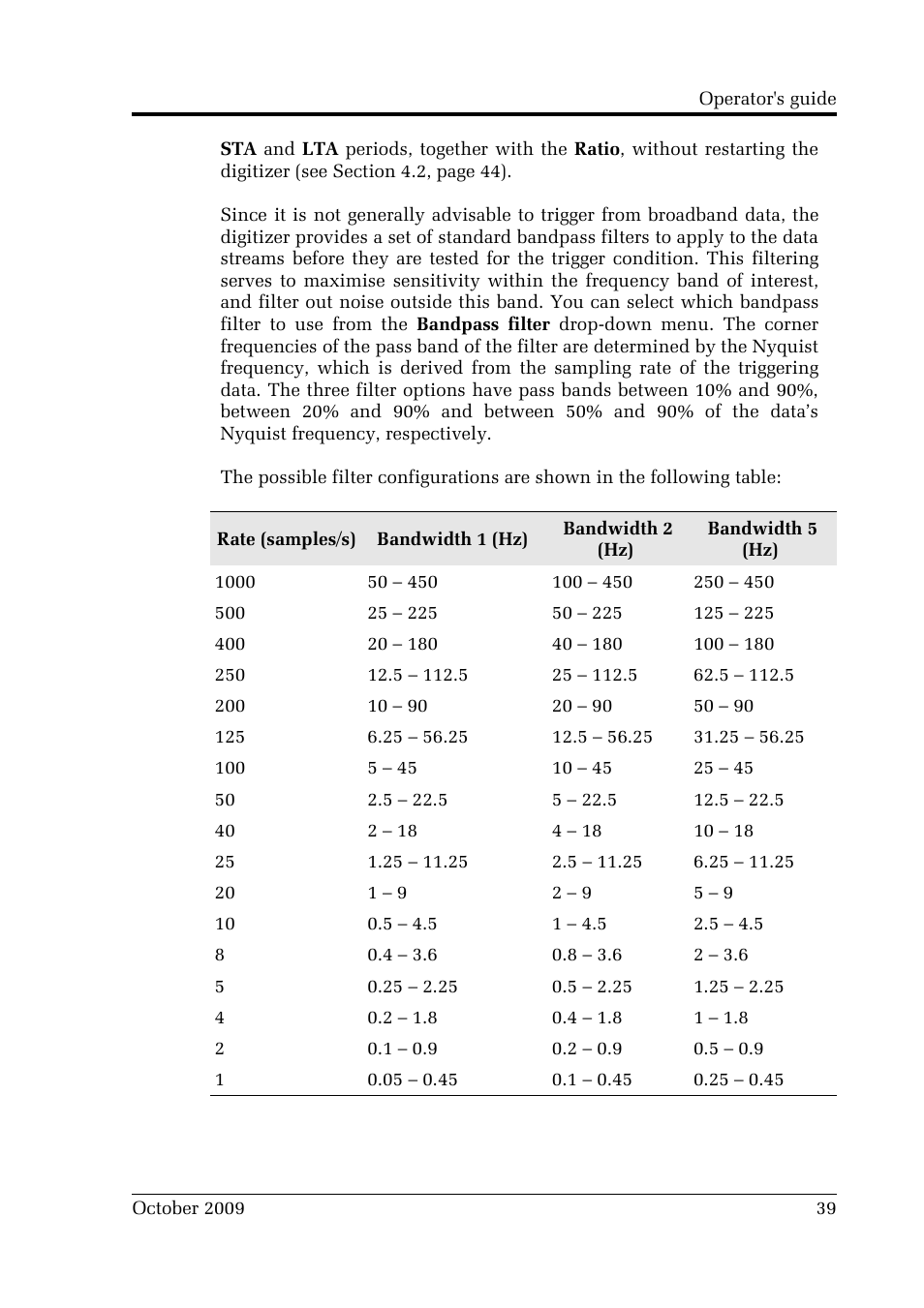 Guralp Systems CMG-DM24 User Manual | Page 39 / 122