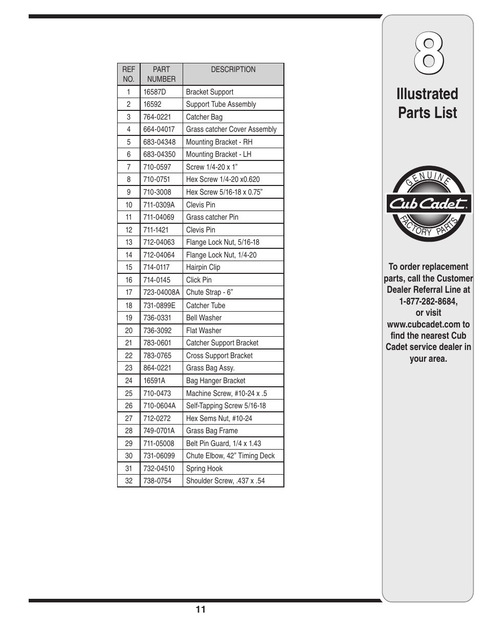 Illustrated parts list | Cub Cadet 19A70001000 User Manual | Page 11 / 12