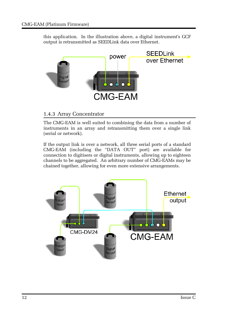Guralp Systems CMG-DCM build <10,000 User Manual | Page 12 / 214