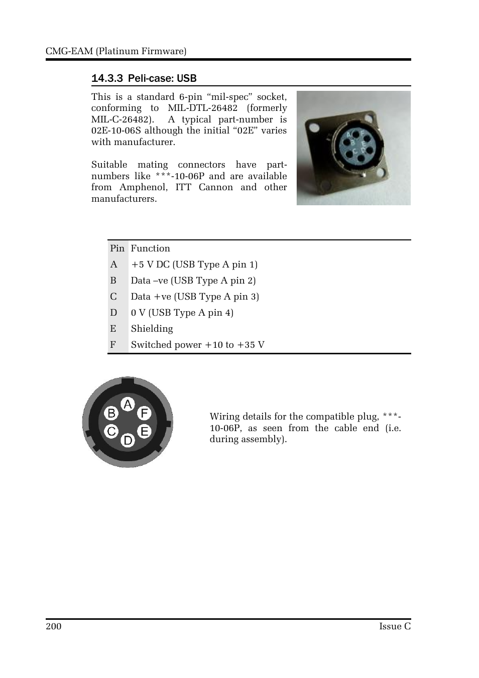 Guralp Systems CMG-DCM build <10,000 User Manual | Page 200 / 214