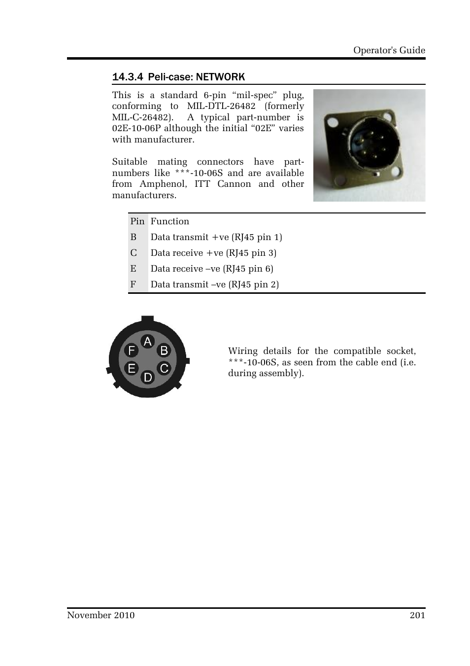 Guralp Systems CMG-DCM build <10,000 User Manual | Page 201 / 214