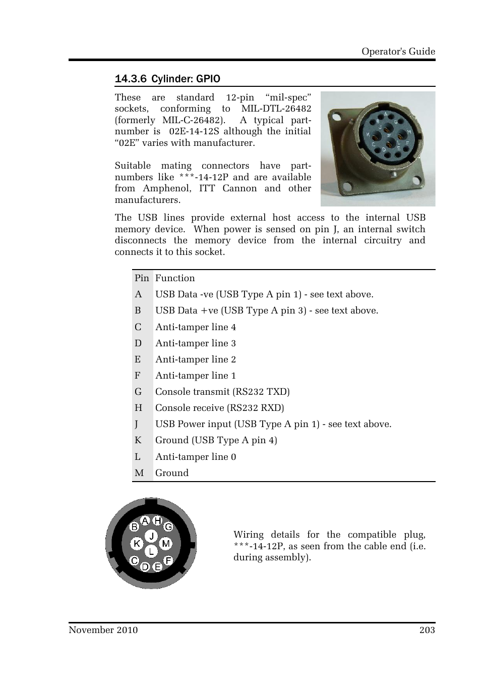 Guralp Systems CMG-DCM build <10,000 User Manual | Page 203 / 214