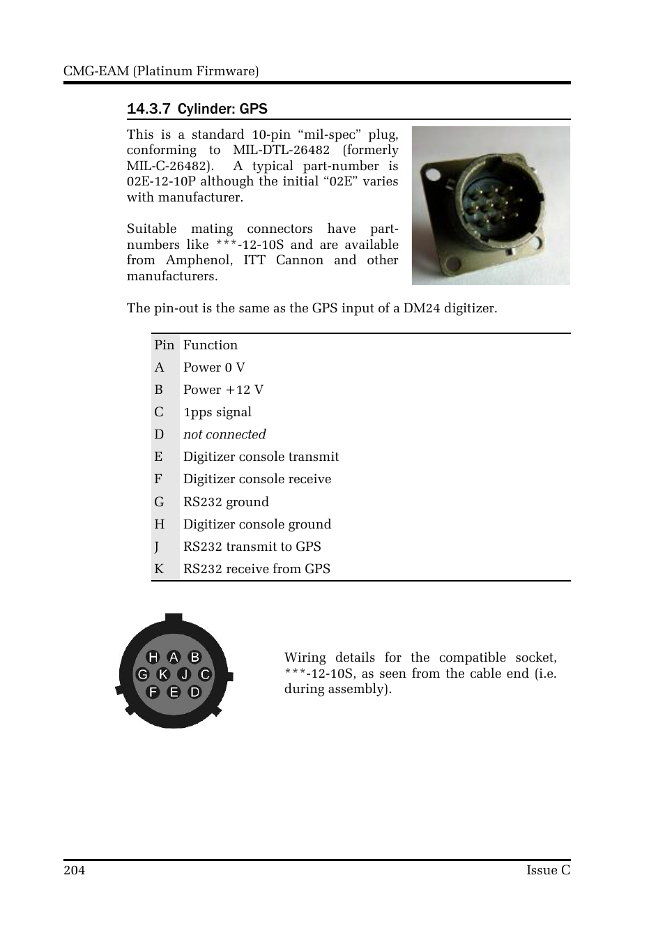 Guralp Systems CMG-DCM build <10,000 User Manual | Page 204 / 214