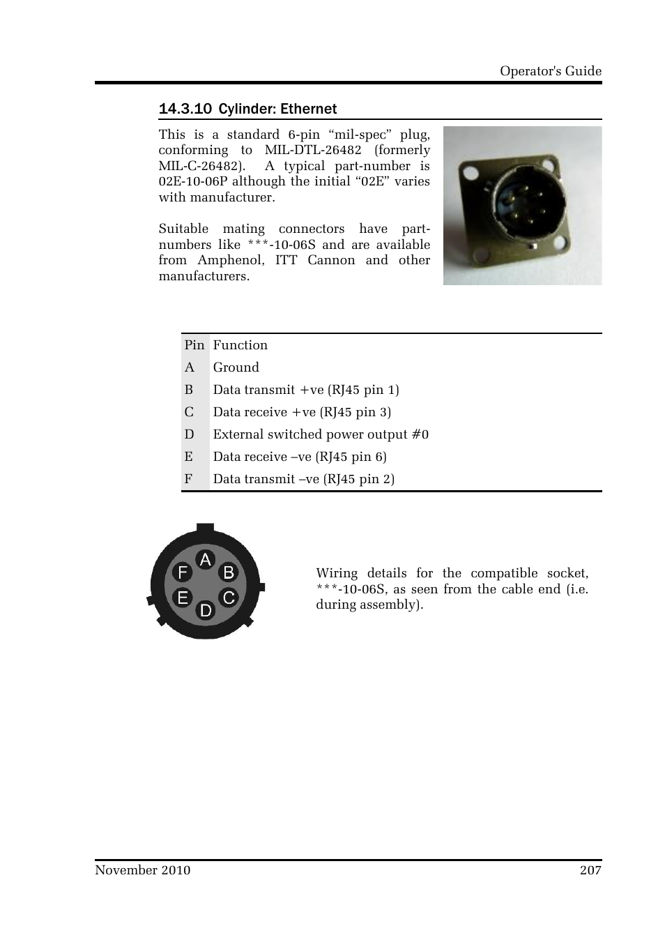 Guralp Systems CMG-DCM build <10,000 User Manual | Page 207 / 214
