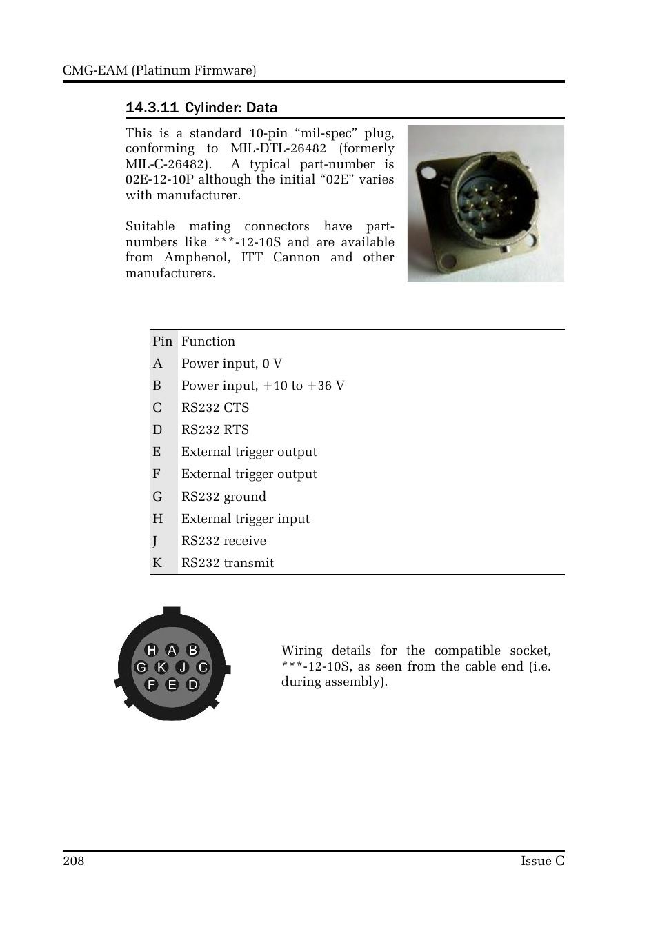 Guralp Systems CMG-DCM build <10,000 User Manual | Page 208 / 214