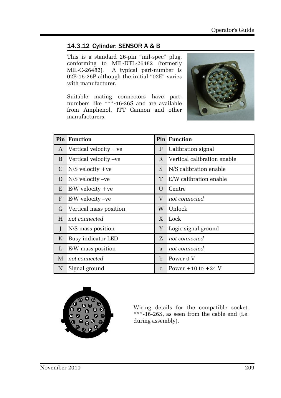 Guralp Systems CMG-DCM build <10,000 User Manual | Page 209 / 214