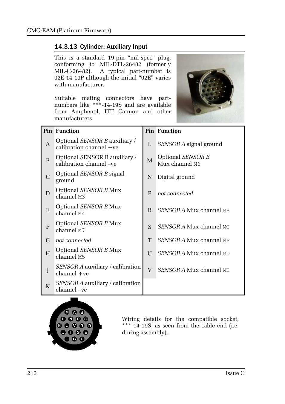 Guralp Systems CMG-DCM build <10,000 User Manual | Page 210 / 214