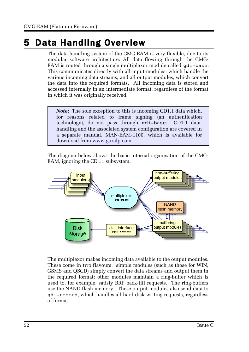 5 data handling overview | Guralp Systems CMG-DCM build <10,000 User Manual | Page 52 / 214