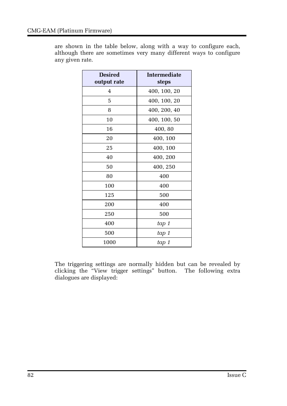 Guralp Systems CMG-DCM build <10,000 User Manual | Page 82 / 214