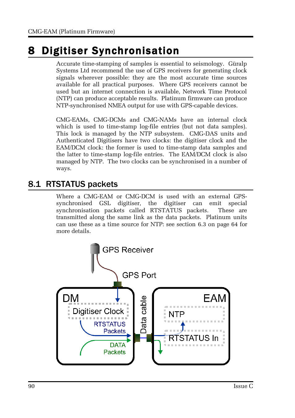 8 digitiser synchronisation, 1 rtstatus packets | Guralp Systems CMG-DCM build <10,000 User Manual | Page 90 / 214