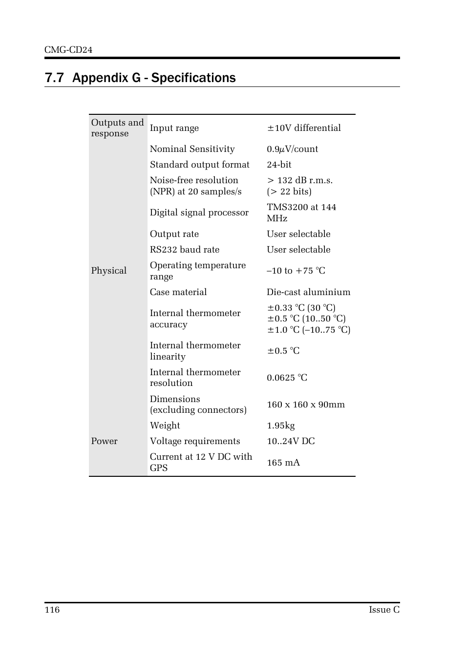 7 appendix g - specifications | Guralp Systems CMG-CD24 User Manual | Page 116 / 117