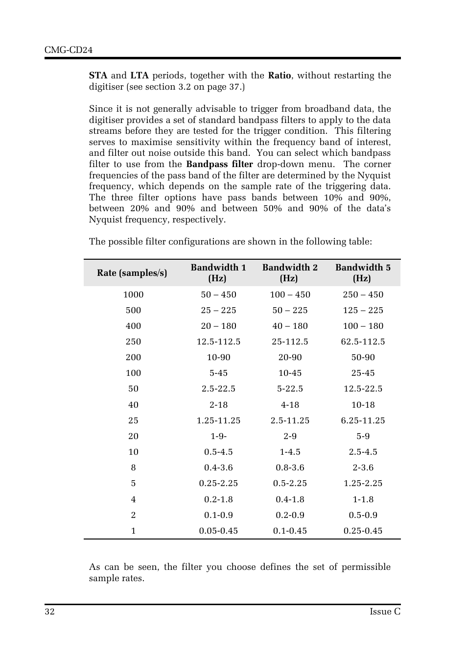 Guralp Systems CMG-CD24 User Manual | Page 32 / 117