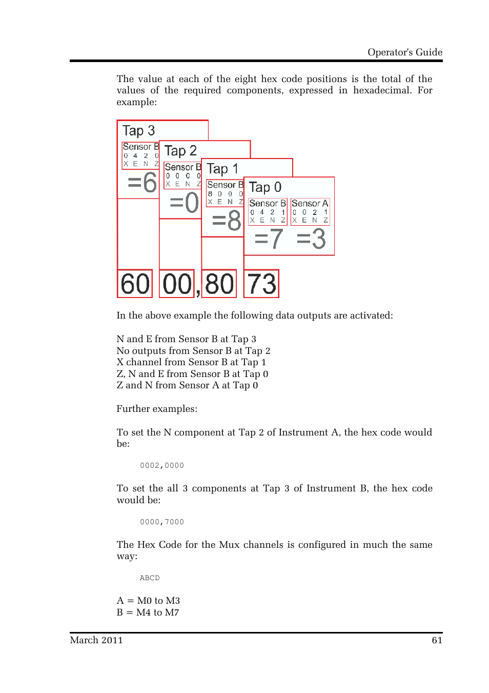 Guralp Systems CMG-CD24 User Manual | Page 61 / 117