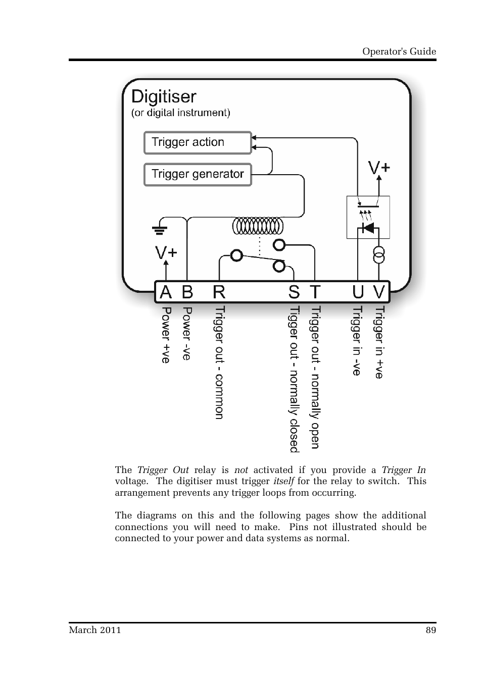 Guralp Systems CMG-CD24 User Manual | Page 89 / 117