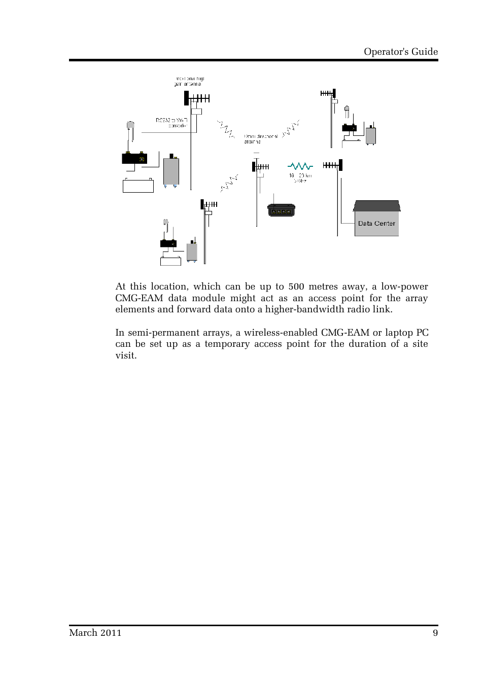 Guralp Systems CMG-CD24 User Manual | Page 9 / 117