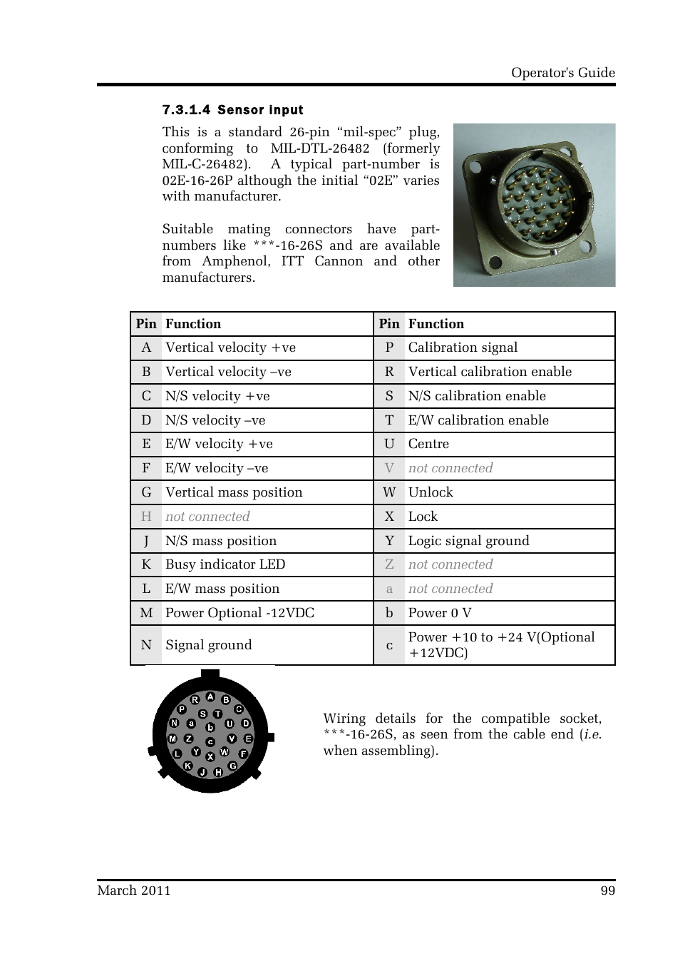 Guralp Systems CMG-CD24 User Manual | Page 99 / 117