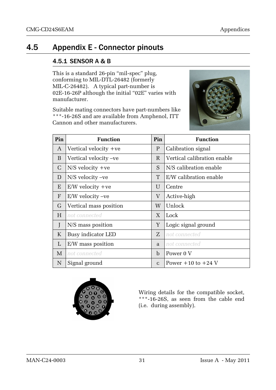 5 appendix e - connector pinouts, 1 sensor a & b, Appendix e | Guralp Systems CMG-CD24S6EAM User Manual | Page 34 / 42