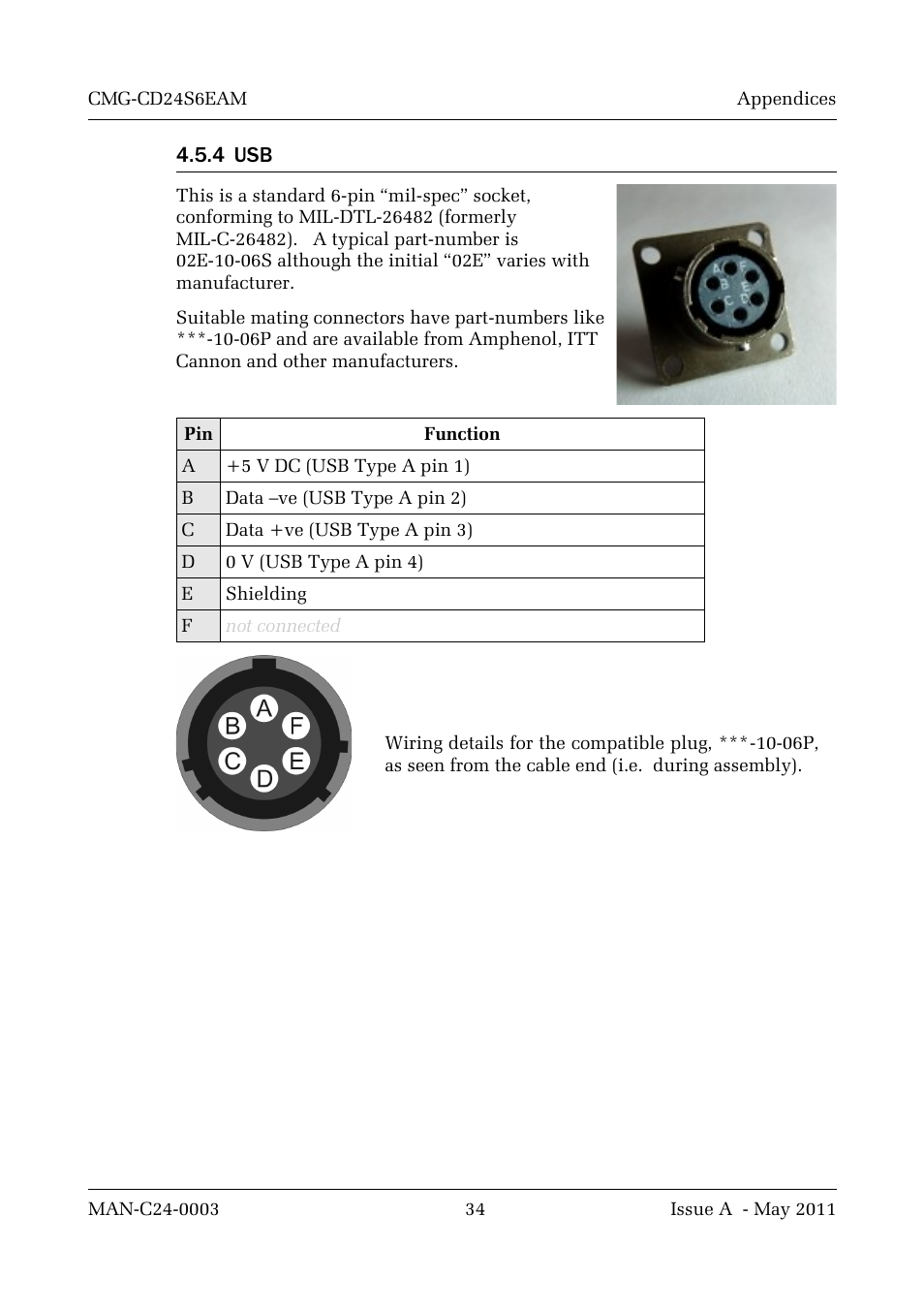 4 usb | Guralp Systems CMG-CD24S6EAM User Manual | Page 37 / 42