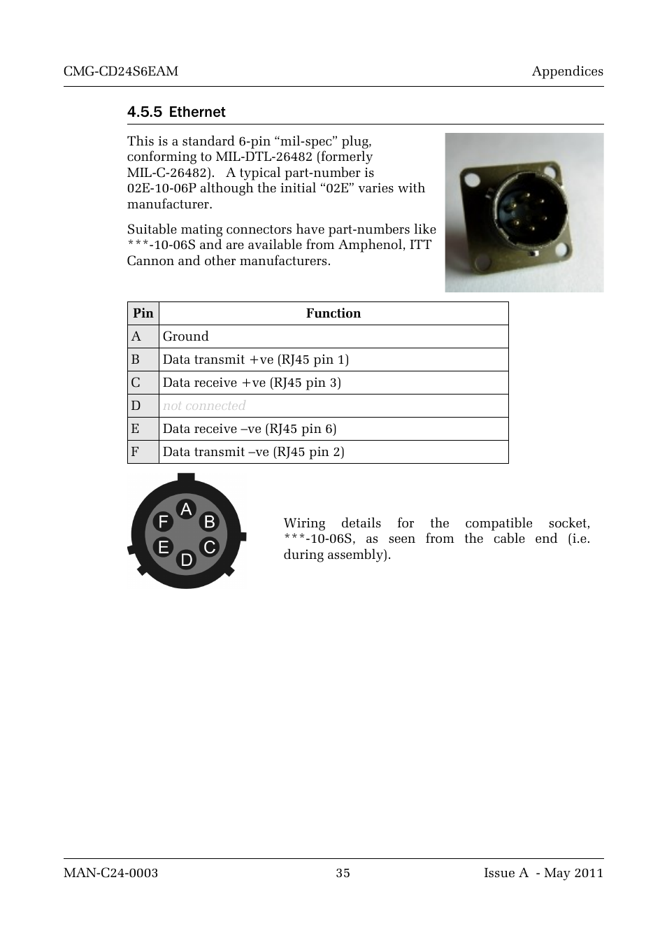 5 ethernet | Guralp Systems CMG-CD24S6EAM User Manual | Page 38 / 42