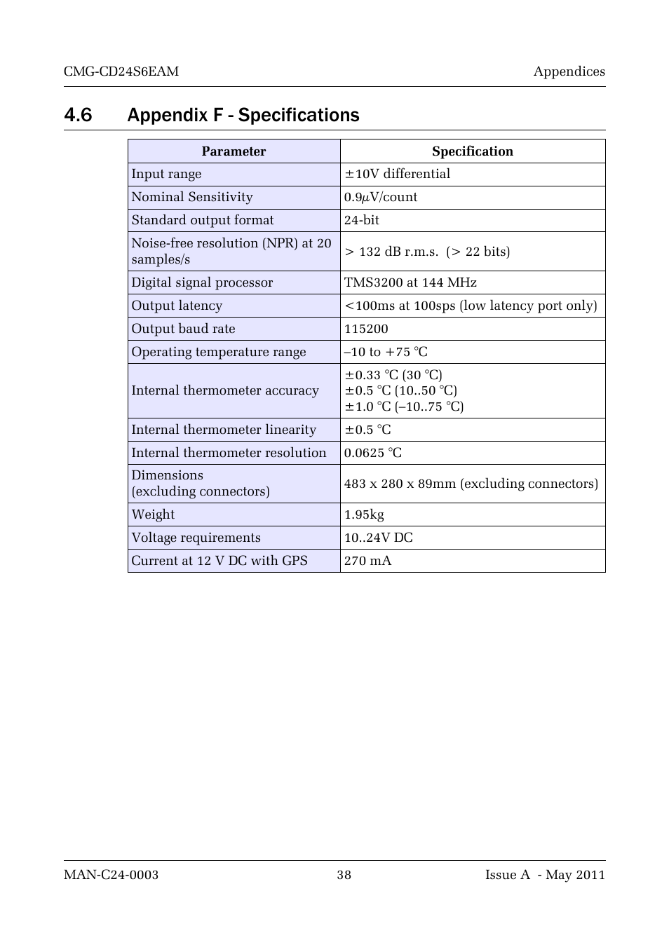 6 appendix f - specifications | Guralp Systems CMG-CD24S6EAM User Manual | Page 41 / 42