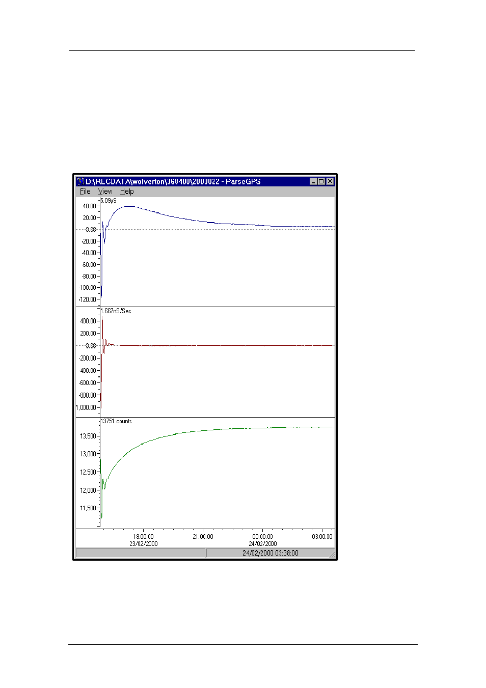Guralp Systems CMG-DM24 User Manual | Page 47 / 81