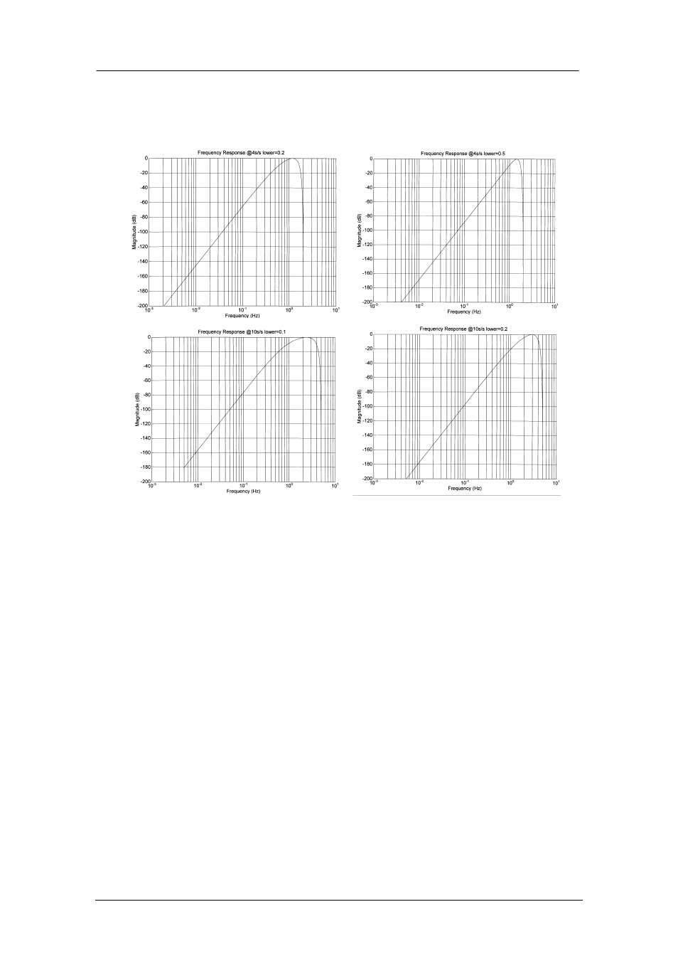 Guralp Systems CMG-DM24 User Manual | Page 66 / 81