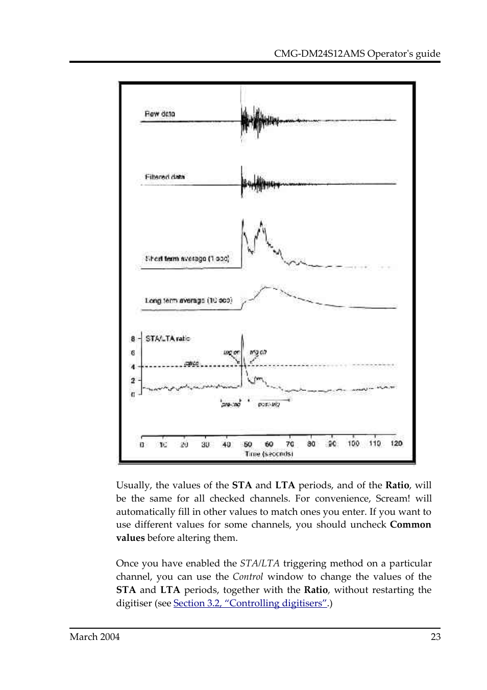 Guralp Systems CMG-DM24S12AMS User Manual | Page 23 / 79