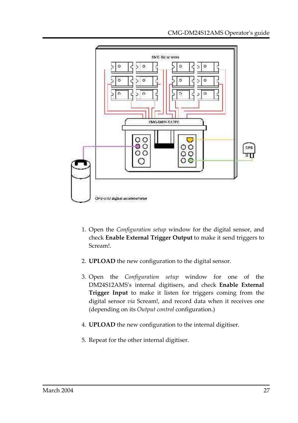 Guralp Systems CMG-DM24S12AMS User Manual | Page 27 / 79