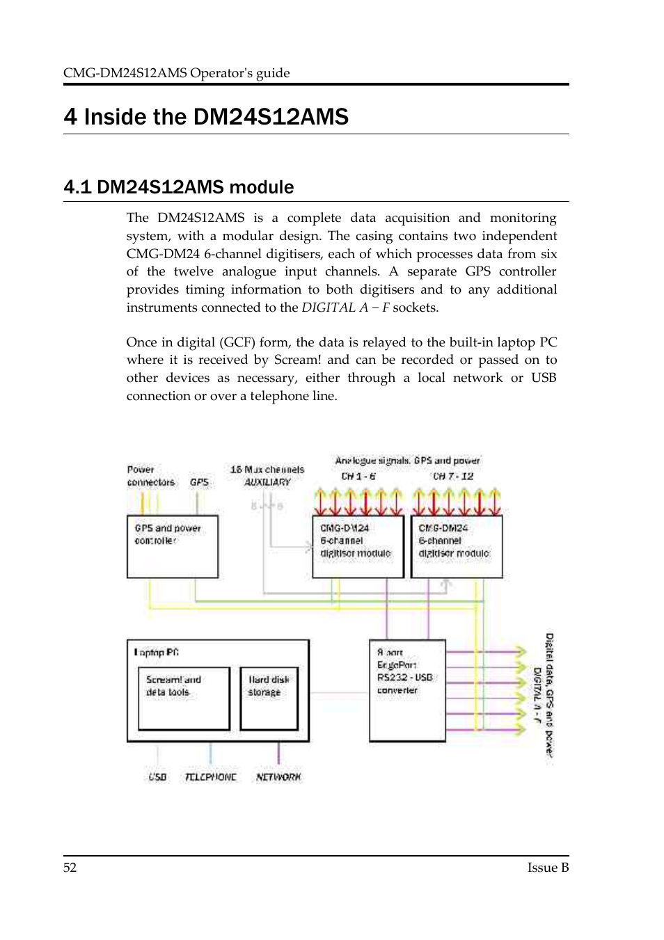Guralp Systems CMG-DM24S12AMS User Manual | Page 52 / 79