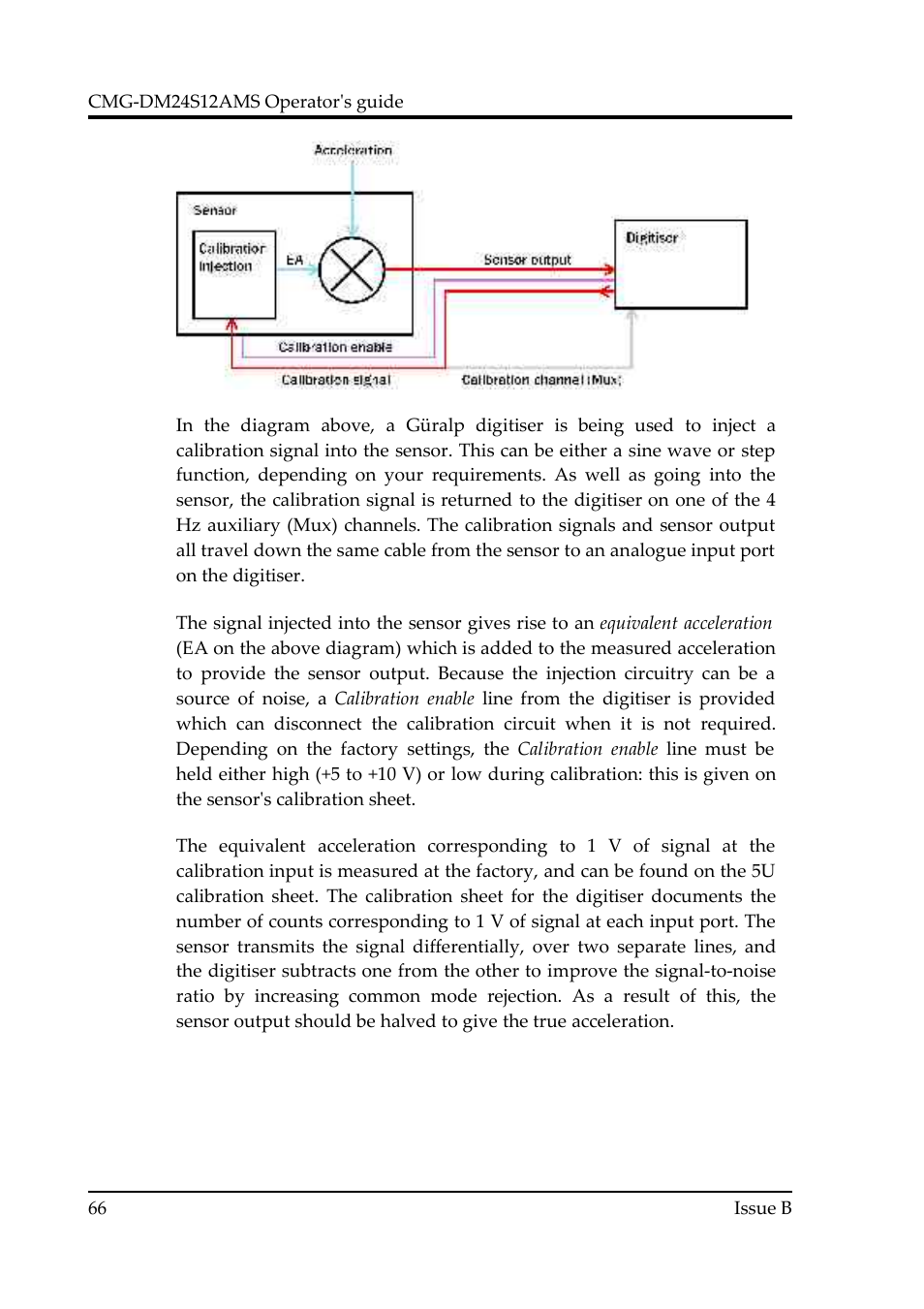 Guralp Systems CMG-DM24S12AMS User Manual | Page 66 / 79